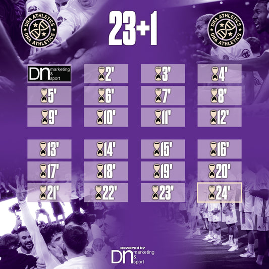 DNA Athletics