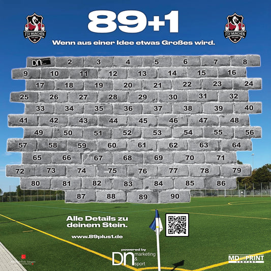 FSV München